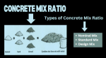 What Is the Concrete Mix Ratio and Its Types?