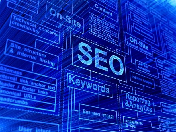 The Evolution of Search Engine Algorithms and Their Impact on Web Content